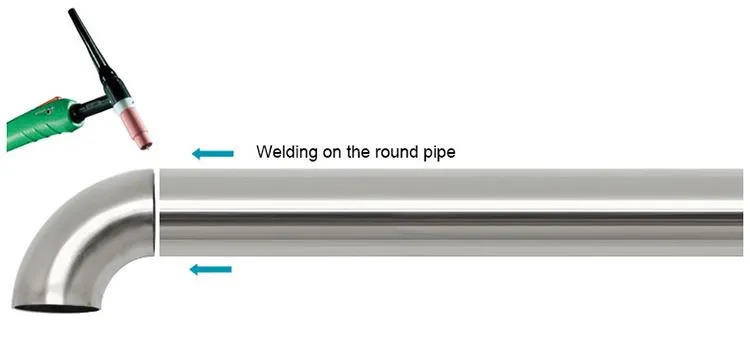 China factory stainless steel elbow 