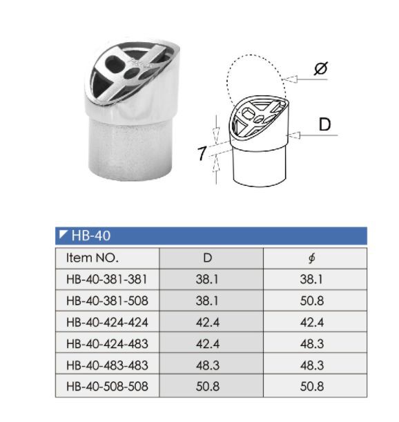 High quality handrail holder